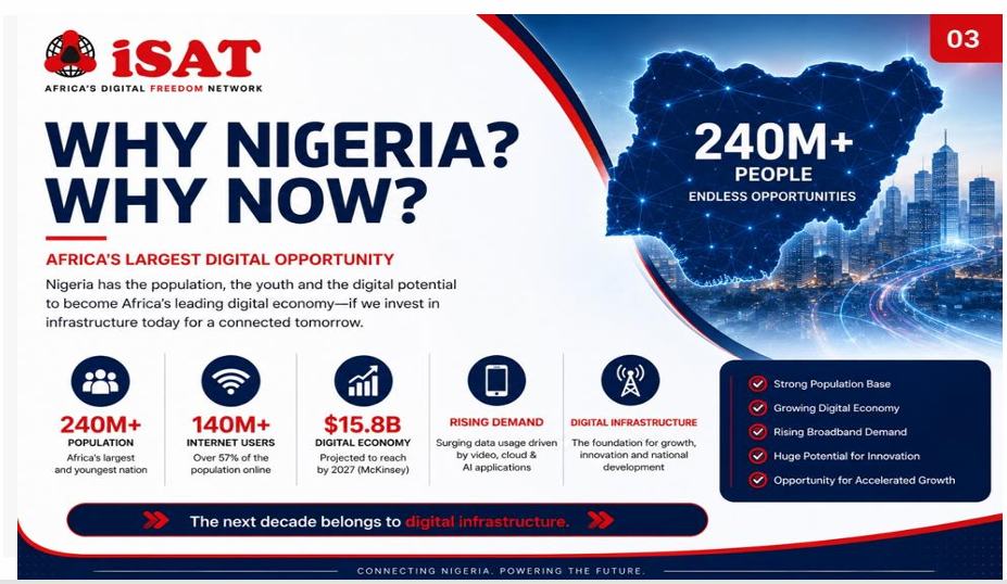iSAT Nigeria